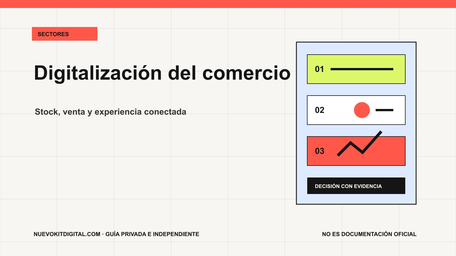 Mapa omnicanal de un comercio minorista que conecta tienda, catálogo, stock, pedidos y fidelización