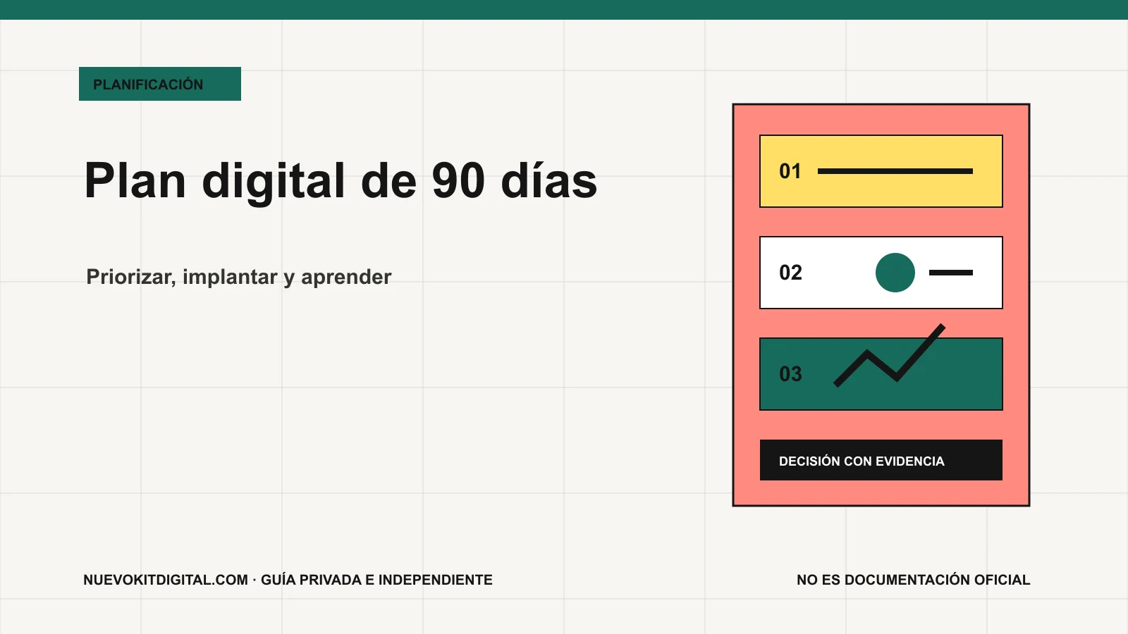 Roadmap de digitalización para una pyme dividido en diagnóstico, piloto y consolidación durante 90 días